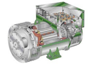 昌吉发电机内部结构图 昌吉发电机内部结构图